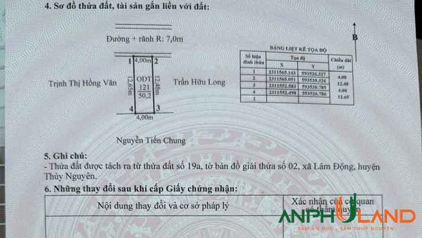 Cần bán lô đất hàng cực đẹp tại Phường Thiên Hương ( xã Lâm Động), TP Hải Phòng