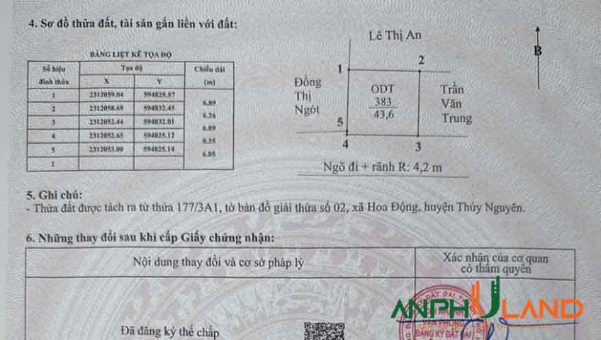Cần bán lô đất 43 m2 TDP Phường Thủy Nguyên ( xã Hoa Động), TP Hải Phòng