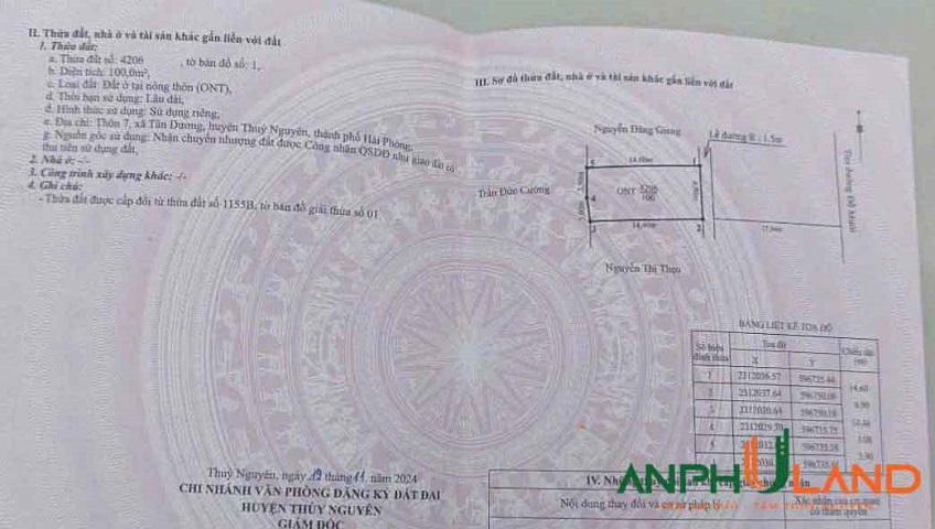 Cần bán lô đất đắc địa tại Phường Thủy Nguyên, TP Hải Phòng