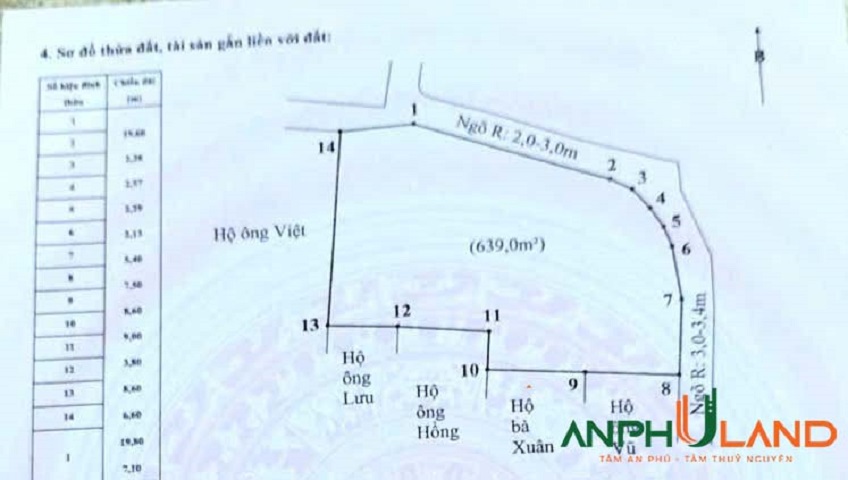 Chào bán lô đất đẹp tại phường Thuỷ Nguyên (Dương Quan), TP Hải Phòng