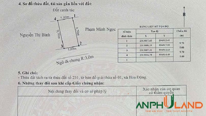 Chính chủ gửi bán lô đất đẹp tại phường Thuỷ Nguyên (Hoa Động), TP Hải Phòng