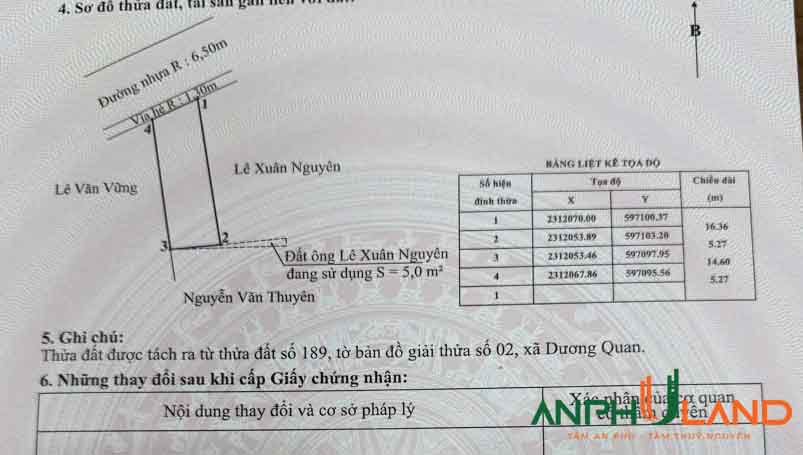 Cần tiền chuyển nhượng gấp lô đất siêu đẹp tại mặt đường Phường Thủy Nguyên, TP Hải Phòng