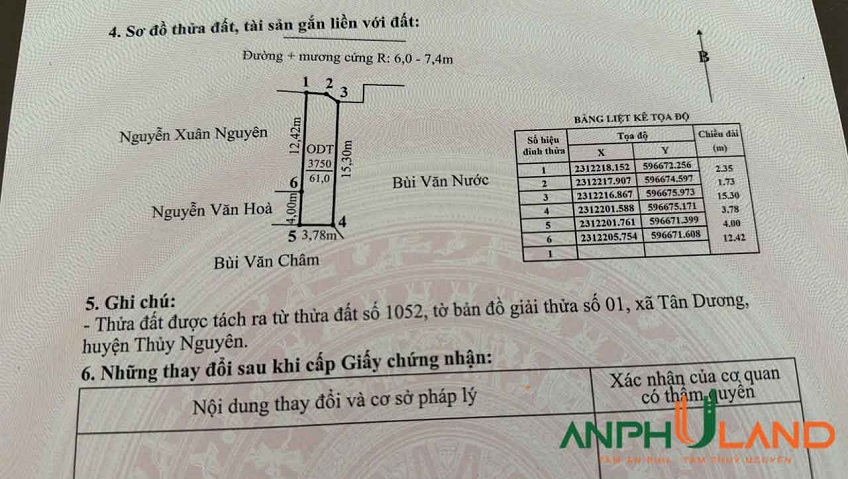 Chỉ 2.9 xx tỷ sở hữu ngày lô đất đẹp phường Thủy Nguyên ( xã Tân Dương), TP Hải Phòng