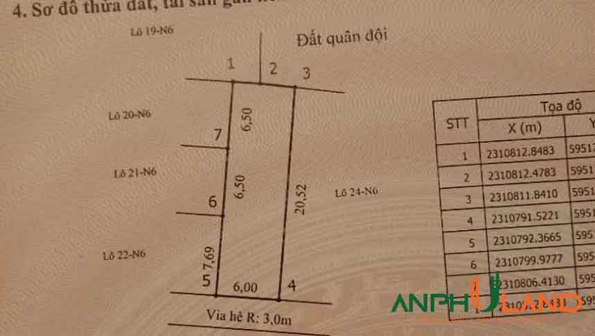 Cần bán lô 23 N6 tại đấu giá TDP Bái Ngoài, Phường Thủy Nguyên ( xã Hoa Động), TP Hải Phòng