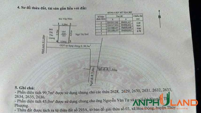 Cần bán lô đất đẹp giá tốt tại Phường Thủy Nguyên ( xã Hoa Động), TP Hải Phòng