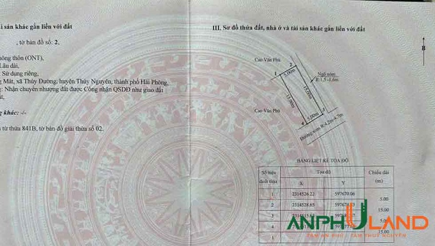 Cần bán đất lô góc TDP Đồng Mát, Phường Thủy Nguyên ( xã Thủy Đường), TP Hải Phòng