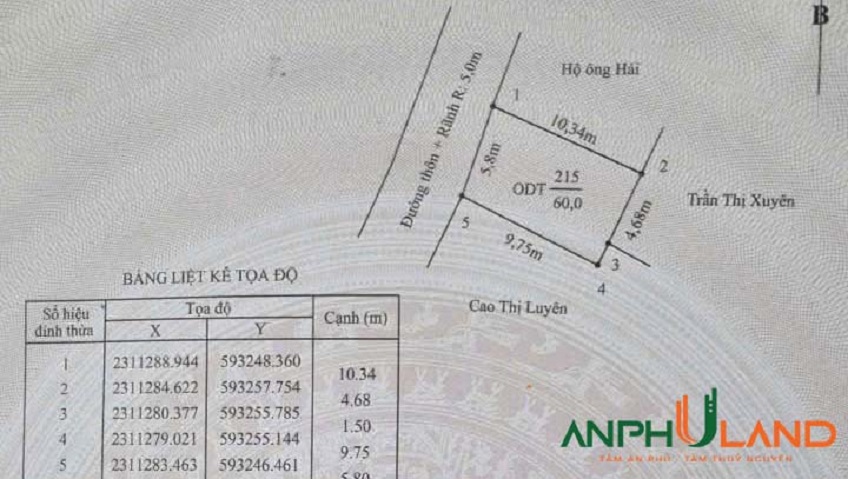 Chỉ 1,9xx tỷ sở hữu ngay 60m² đất tại phường Thiên Hương (Lâm Động), TP Hải Phòng