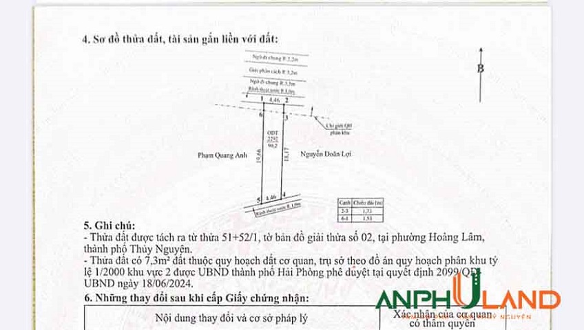 Cần bán duy nhất 2 lô tại Phường Thiên Hương (xã Lâm Động), TP Hải Phòng