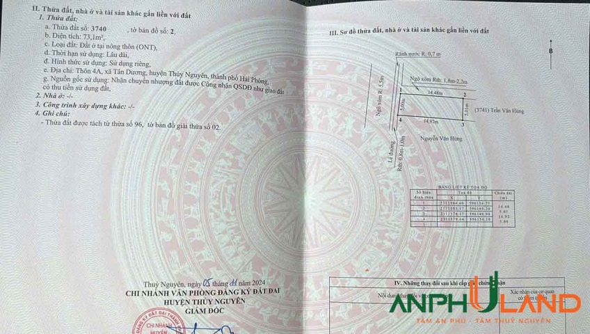 Bán đất mặt đường liên thôn 4 A, Phường Thủy Nguyên ( xã Tân Dương), TP Hải Phòng