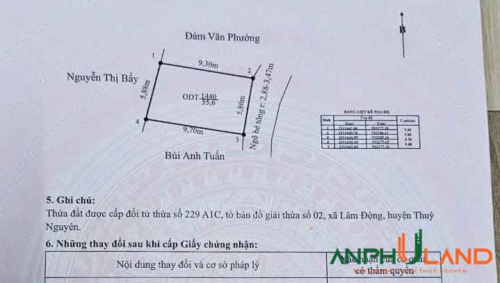 Chỉ 1 tỷ 4xx sở hữu 55,6 m2 Phường Thiên Hương ( xã Lâm Động), TP Hải Phòng 