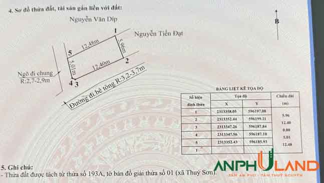 Cần bán lô đất thổ cư tại Phường Thủy Nguyên ( xã Thủy Đường), TP Hải Phòng