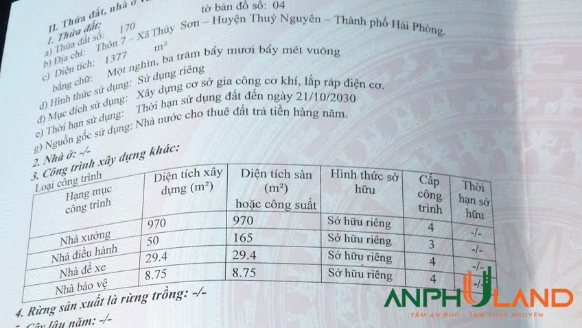 Chuyển nhượng đất xây dựng nhà xưởng tại phường Thuỷ Nguyên (Thuỷ Sơn), TP Hải Phòng