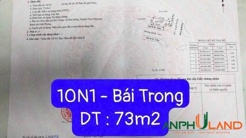 Bán 2 lô góc đẹp nhất Đấu Giá TDP Bái Trong, Phường Thủy Nguyên ( xã Hoa Động), TP Hải Phòng