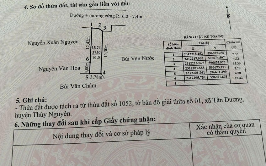 Bán lô đất hàng hiếm tại phường Thuỷ Nguyên (Tân Dương), TP Hải Phòng