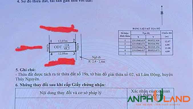 Cần bán lô đất hàng cực đẹp tại Phường Thiên Hương ( xã Lâm Động), TP Hải Phòng