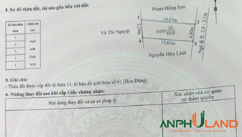 Hạ giá cực tốt lô đất đẹp TDP Đường Đá, phường Thuỷ Nguyên (Hoa Động), TP Hải Phòng