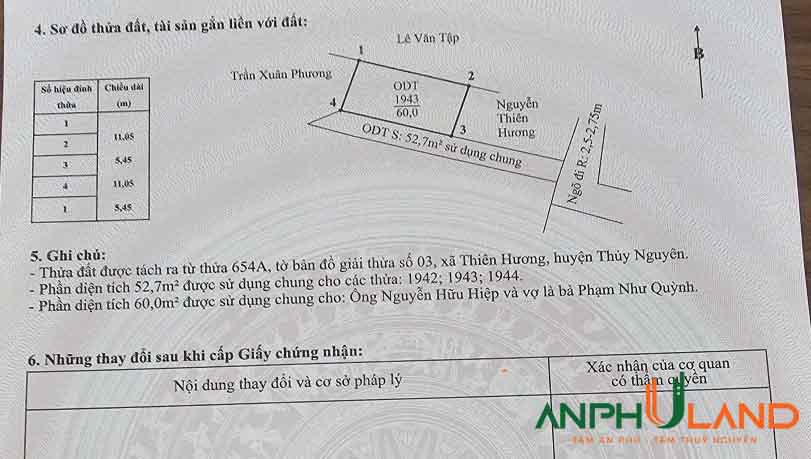 Cơ hội đầu tư siêu tốt tại Phường Thiên Hương, TP Hải Phòng