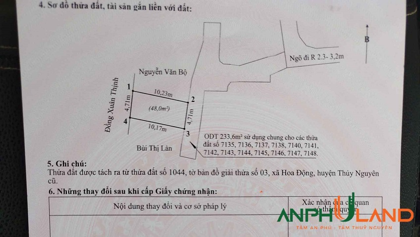 Cần bán lô đất 48m2 giá đầu tư F0 tại Phường Thủy Nguyên (xã Hoa Động), TP Hải Phòng
