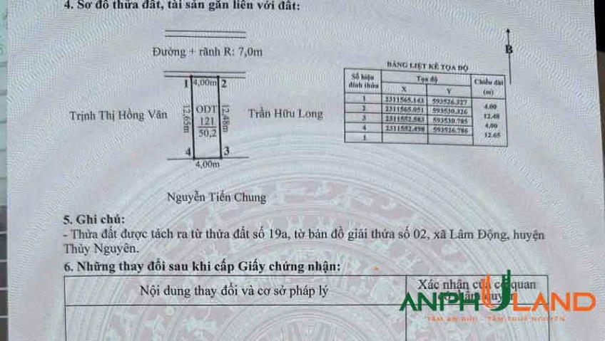 Cần bán lô đất hàng cực đẹp tại Phường Thiên Hương (xã Lâm Động), TP Hải Phòng