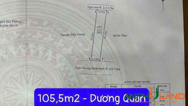 Bán lô đất đẹp 105.5m2 Phường Thủy Nguyên (xã Dương Quan), TP Hải Phòng