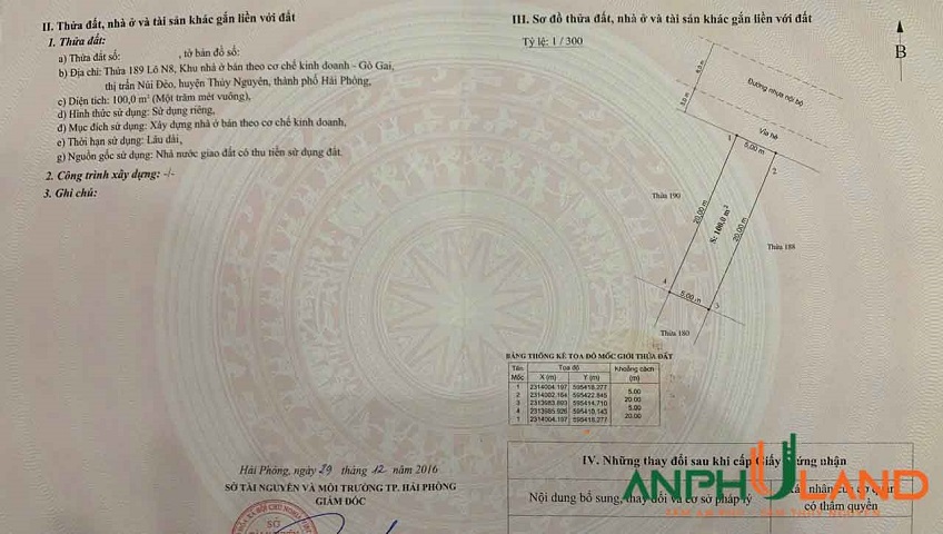 Cần bán lô đất rẻ nhất thị trường KĐT Gò Gai, Phường Thủy Nguyên, TP Hải Phòng