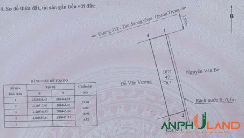 Chào bán lô đất trung tâm phường Lê Ích Mộc (Quảng Thanh), TP Hải Phòng