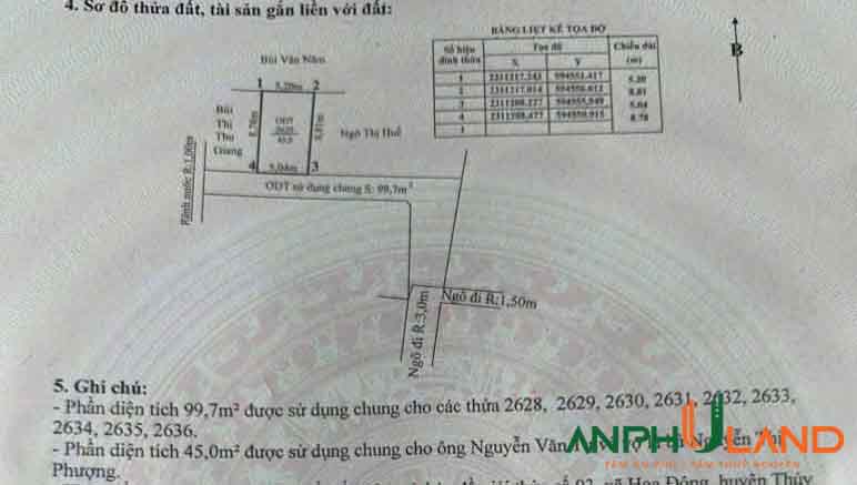 Cần bán lô đất đẹp giá tốt tại Phường Thủy Nguyên (xã Hoa Động), TP Hải Phòng