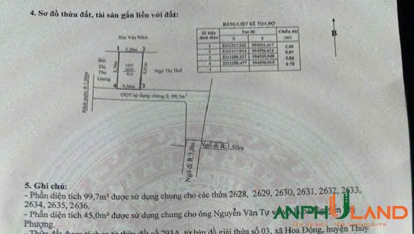 Cần bán lô đất đẹp giá tốt tại Phường Thủy Nguyên (xã Hoa Động), TP Hải Phòng