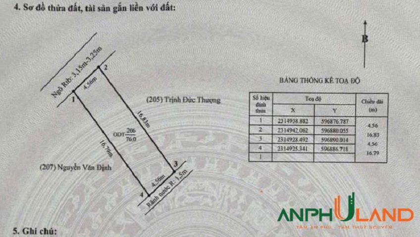 Bán lô đất đẹp tại phường Thuỷ Nguyên (Thuỷ Đường), TP Hải Phòng