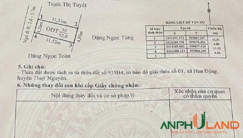 Sản phẩm cực hiếm tại TDP Đầm Đền, phường Thuỷ Nguyên (Hoa Động), TP Hải Phòng