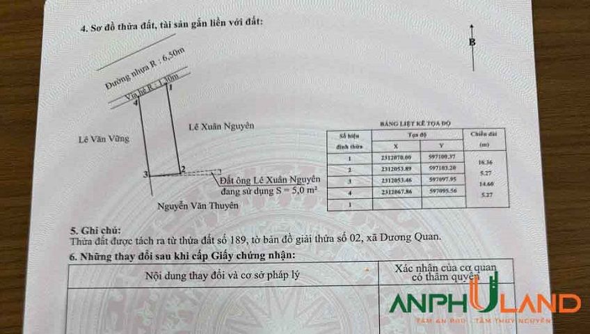 Cần bán lô đất siêu đẹp mặt đường liên phường Thuỷ Nguyên (xã Dương Quan), TP Hải Phòng