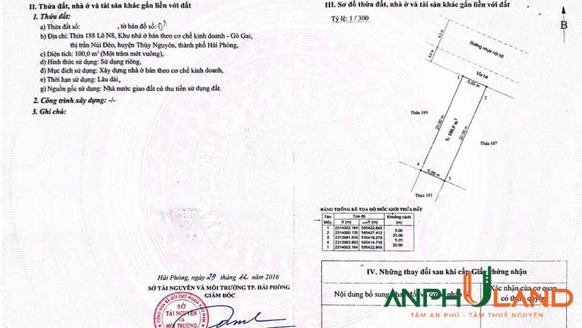 Cần bán 100m2 KĐT Gò Gai, phố ẩm thực giữa lòng Thủy Nguyên, TP Hải Phòng
