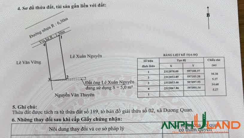  Bán lô đất siêu đẹp mặt đường Liên Phường Thủy Nguyên (xã Dương Quan), TP Hải Phòng