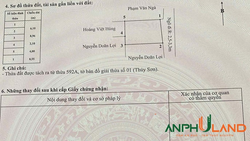 Bán lô 50m² tại TDP Thuỷ Sơn 1, phường Thuỷ Nguyên, TP Hải Phòng