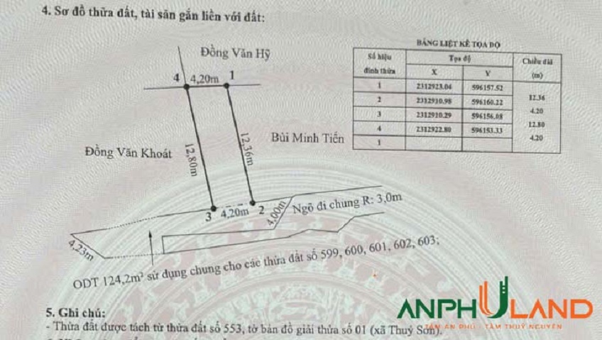Bán lô đất 52m² tại TDP Thuỷ Sơn 2, phường Thuỷ Nguyên, TP Hải Phòng