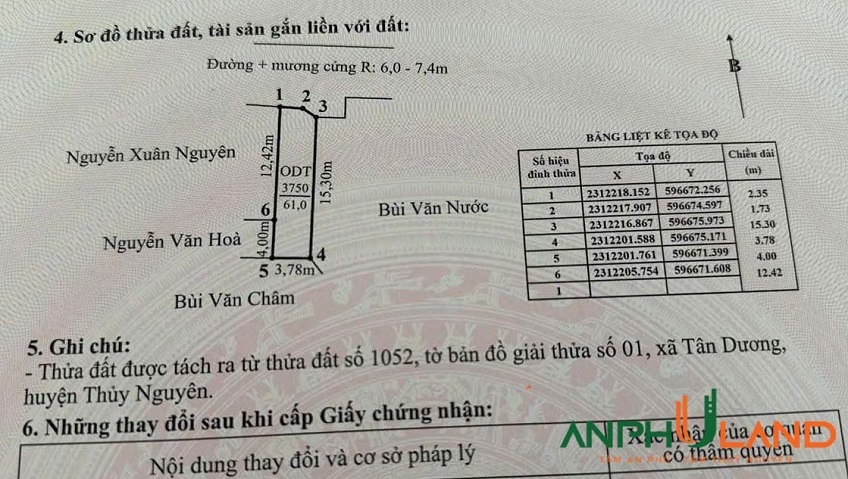Chỉ 2,9xx tỷ sở hữu ngay lô đất 61m² tại phường Thuỷ Nguyên (Tân Dương), TP Hải Phòng