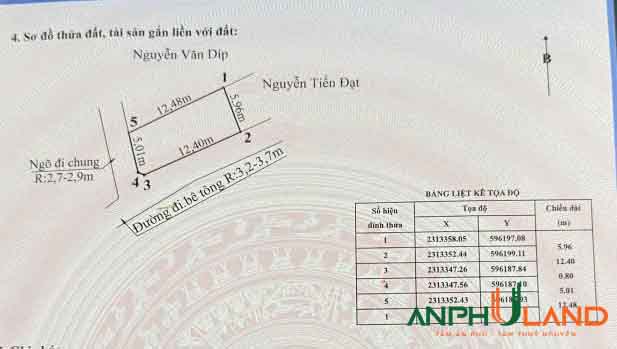 Cần bán 7.2.6 m2 đất tại Phường Thủy Nguyên (xã Thủy Sơn), TP Hải Phòng