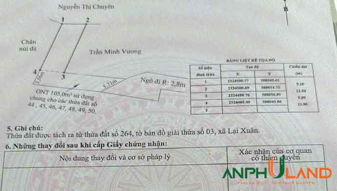 Chính chủ bán 2 lô đất tại thôn 12 xã Việt Khê (xã Lại Xuân cũ), TP Hải Phòng