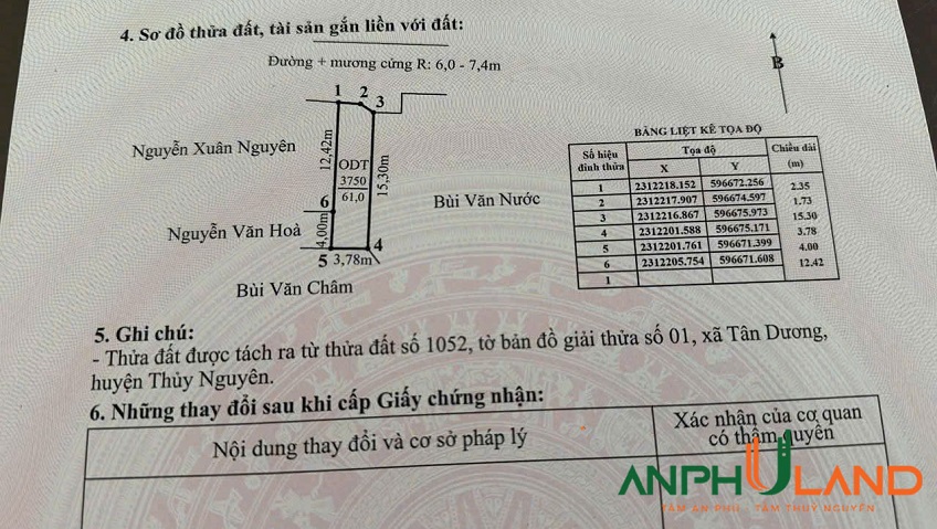 Chỉ 2,8xx tỷ 3 ô tô tránh nhau tại TDP 7 phường Thuỷ Nguyên (xã Tân Dương), TP Hải Phòng