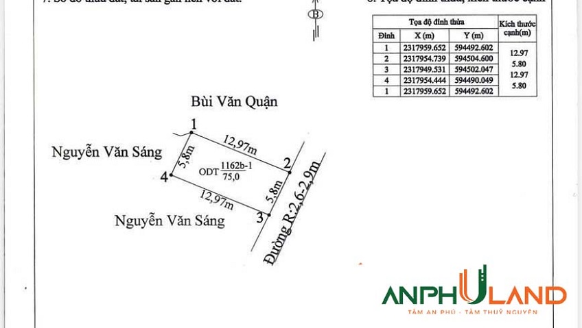 Mở bán lô đất F0 tại Trại Kênh, phường Lưu Kiếm (Kênh Giang), TP Hải Phòng