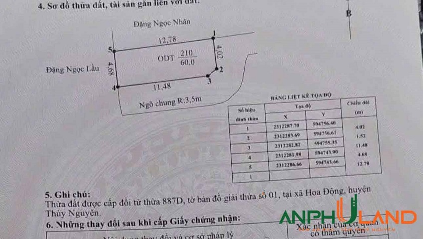 Cần bán lô góc 60m2 tại TDP Đường Đá, Phường Thủy Nguyên (xã Hoa Động), TP Hải Phòng