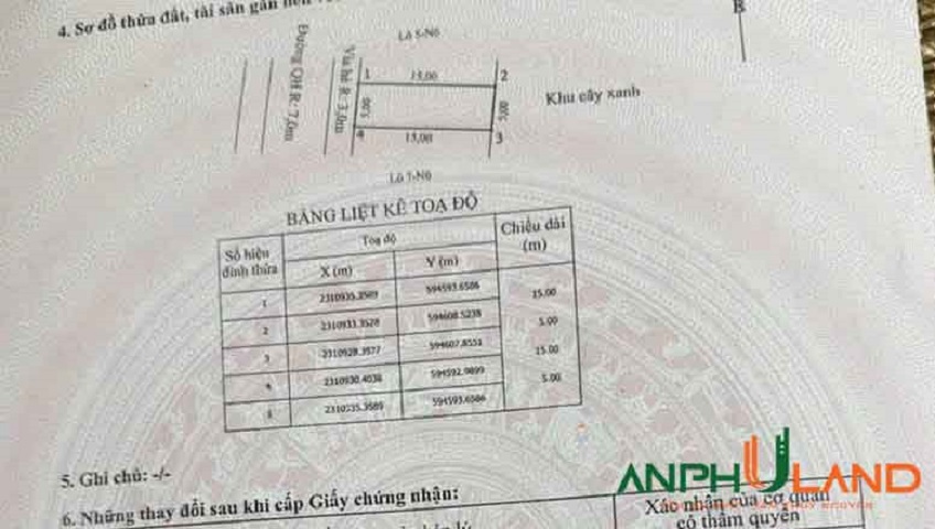 Chào bán lô 6N6 đấu giá TDP Bái Trong, Phường Thủy Nguyên (xã Hoa Động), TP Hải Phòng