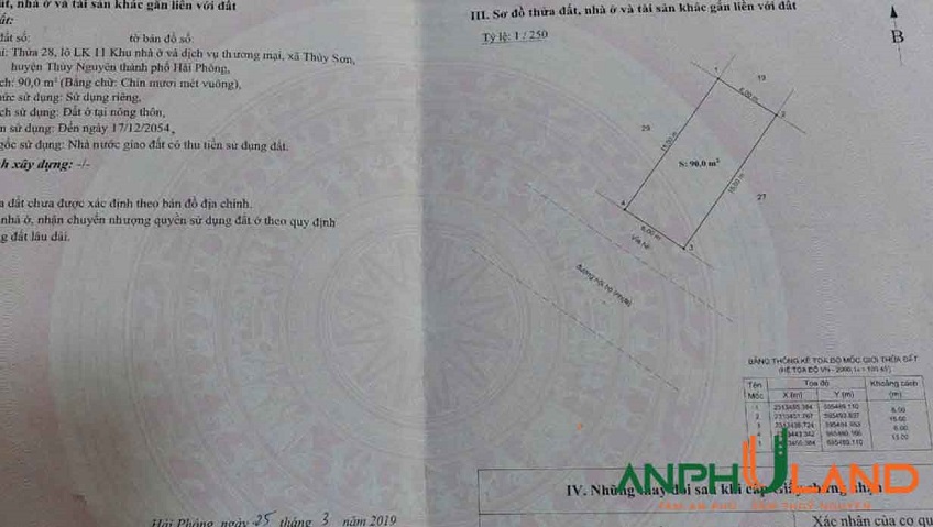 Chào bán lô đất KĐT Tân Quang Minh, Phường Thủy Nguyên, TP Hải Phòng