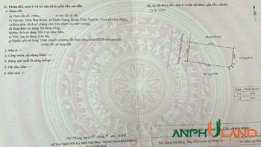 Bán lô đất hàng hiếm siêu rẻ giá tụt quần tại phường Lưu Kiếm (Kênh Giang), TP Hải Phòng