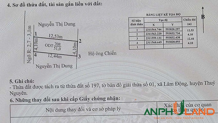 Chủ cắt lỗ bán nhanh lô đất tại phường Thiên Hương (Lâm Động), TP Hải Phòng