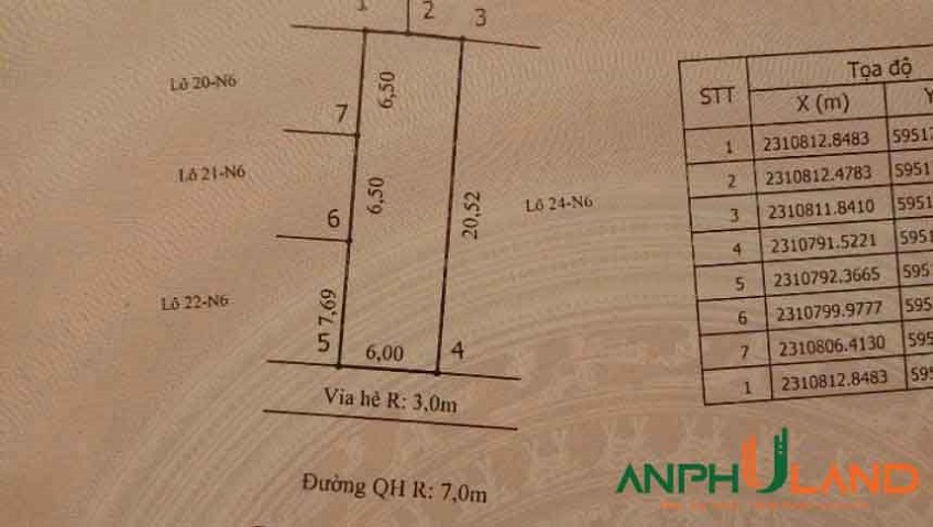 Cần bán lô đất đấu giá TDP Bái Ngoài, Phường Thủy Nguyên (xã Hoa Động), TP Hải Phòng