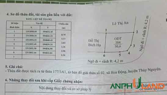 Cắt lỗ lô đất 50m2 tại TDP Đường Đá, Phường Thủy Nguyên (xã Hoa Động), TP Hải Phòng