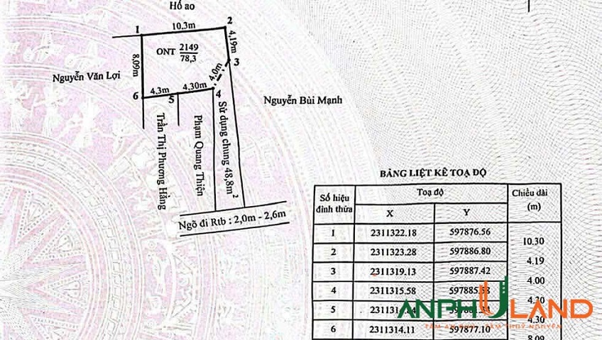Bán lô đất tiềm năng tại phường Thuỷ Nguyên (Dương Quan), TP Hải Phòng