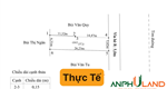 Cần bán lô đất mặt đường Đỗ Mười, Dương Quan, Thuỷ Nguyên, Hải Phòng