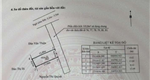Bán lô đất phường Thuỷ Đường, TP Thuỷ Nguyên, Hải Phòng